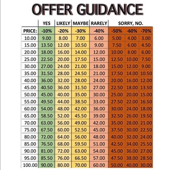 Technology, Tech Gear, and Gadgets - Picture 5 of 7